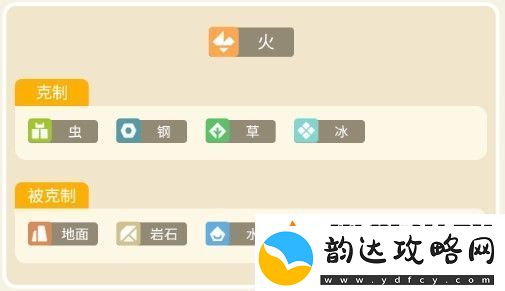 宝可梦大探险卡蒂狗攻略