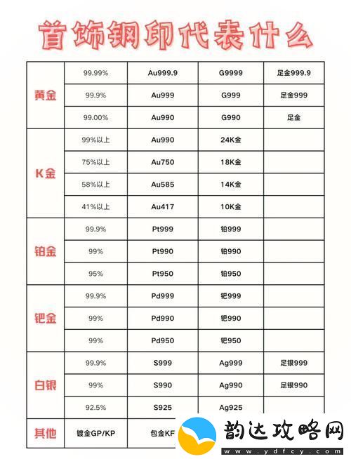 成色au999.9站-友:这些信息你一定得知道!