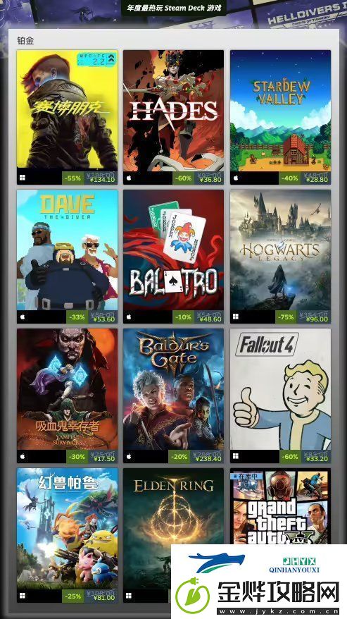 Steam年度最畅销游戏公布