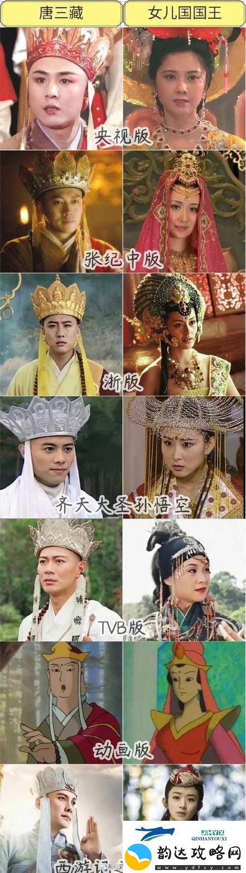 少年西游记中女儿国国王缘分资源管理的关键性及其高效整合与利用策略