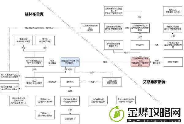 三角战略角色强度深度解析与培养推荐-精准挑选你的战斗伙伴策略指南