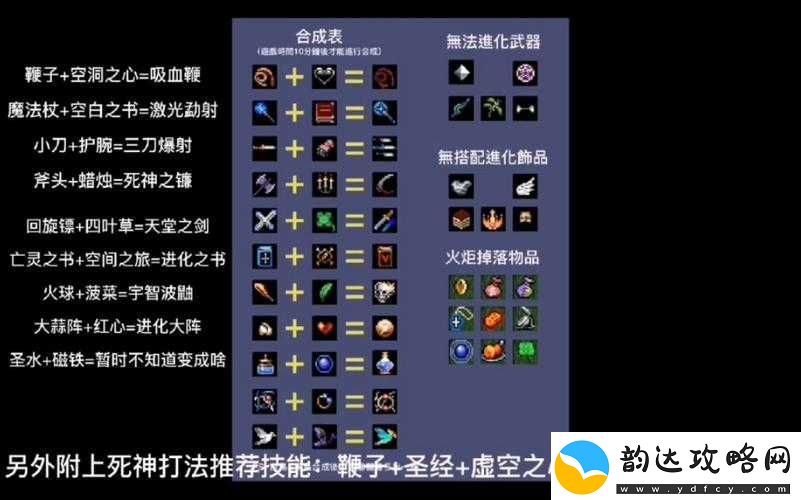 地下城割草游戏无大黄蜂怎么办-全面解锁与高效合成攻略大揭秘!