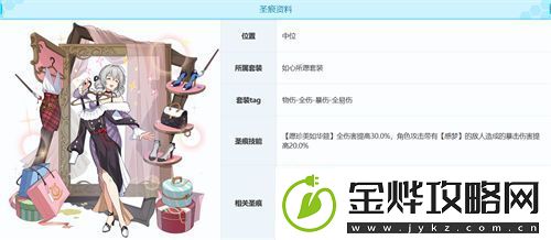 崩坏3亚历山德拉圣痕强度怎么样