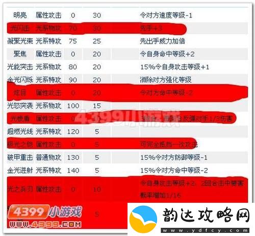 赛尔号巴索尔怎么得