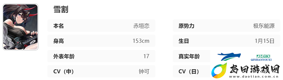 艾塔纪元雪割同步者值不值得培养