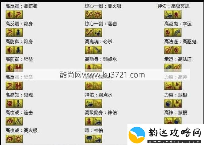 梦幻西游-新版孩子顶10技能技巧-梦幻西游孩子顶技能攻略
