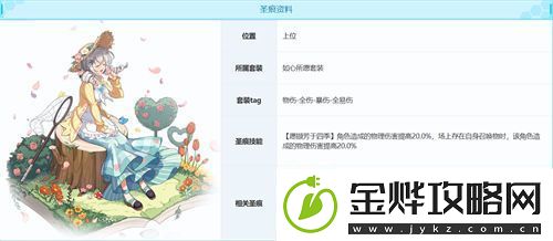 崩坏3亚历山德拉圣痕强度怎么样-崩坏3亚历山德拉圣痕测评一览