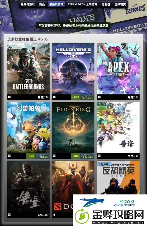 Steam年度最畅销游戏公布