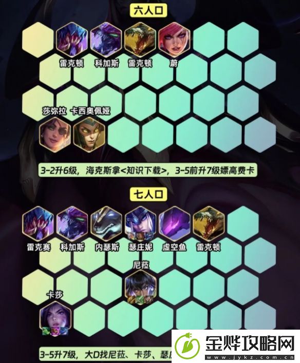金铲铲之战s9.5格斗九五阵容怎么玩