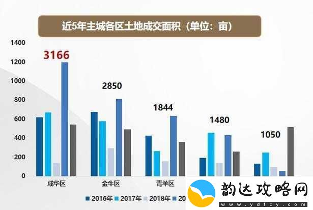 991-精产三产区区别即将下架引发关注