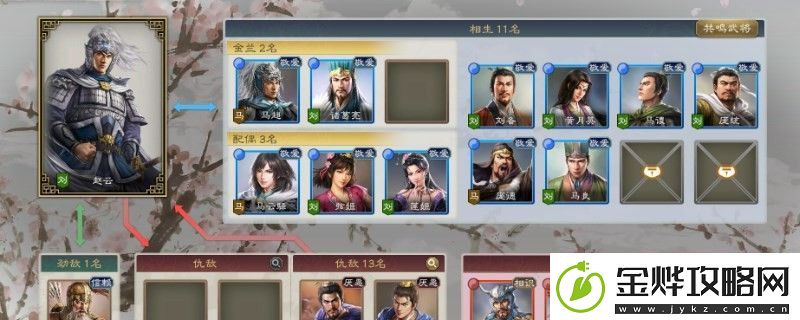 三国志8重制版都有几品官官职阶级介绍