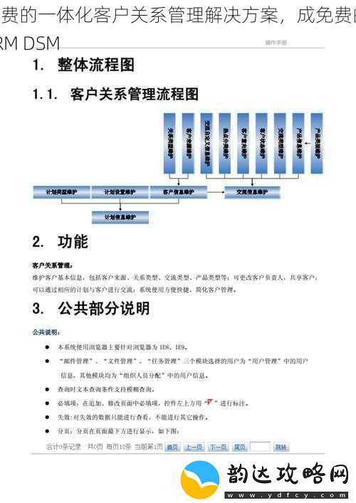 免费的一体化客户关系管理解决方案-成免费的-CRM-DSM