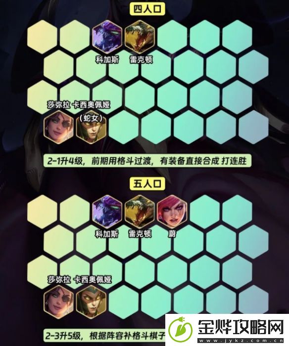 金铲铲之战s9.5格斗九五阵容怎么玩