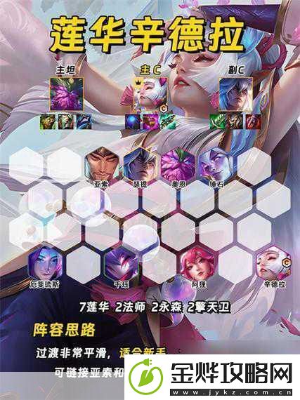 金铲铲之战S11-揭秘塞拉斯圣斗阵容-助你强势上分