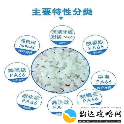 tpu色母能与pa6色母通用吗:TPU与PA6色母的兼容性分析及应用探讨