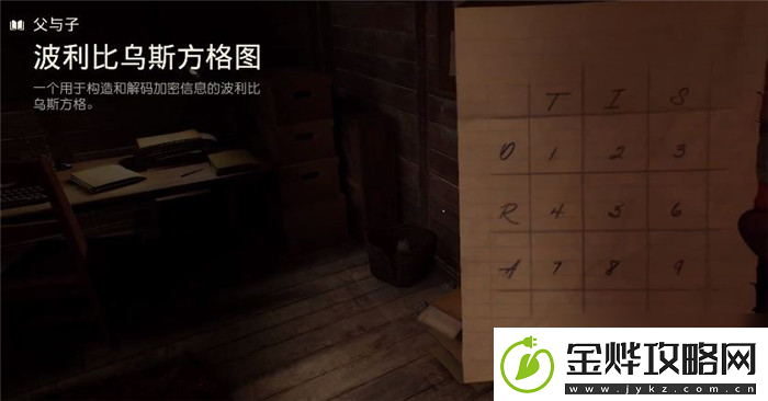 夺宝奇兵古老之圈博尔吉亚塔保险箱密码介绍