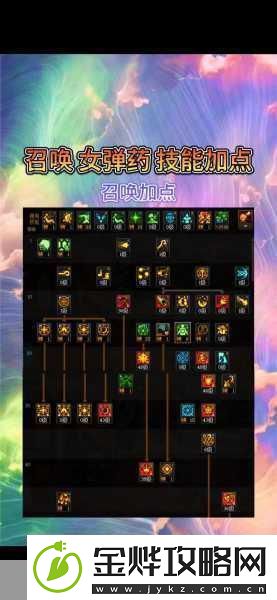 DNF手游韩服弹药专家加点全攻略-打造极致火力压制!