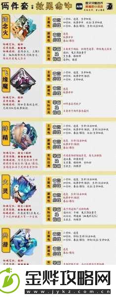 阴阳师手游御魂获取秘籍与御魂副本全解析