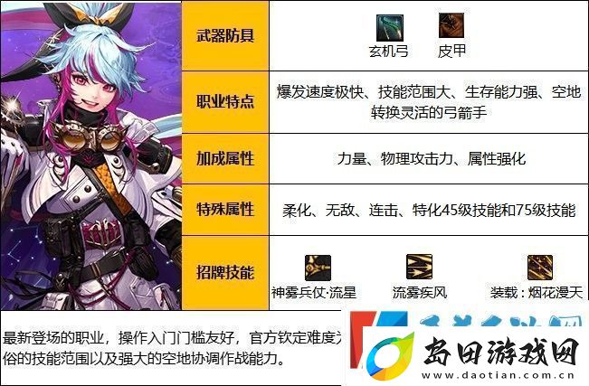 DNF旅人白金徽章选择什么-时刻关注游戏更新和公告