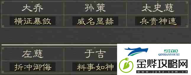 三国谋定天下五级地哪个好打