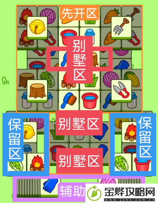 2023羊了个羊11.2关卡如何通关