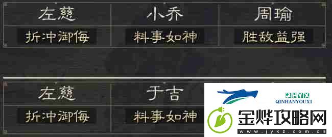 三国谋定天下五级地哪个好打