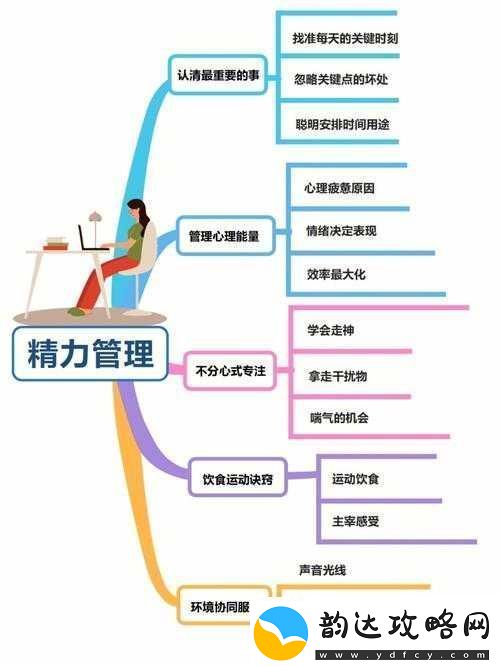 全民突击周末狂欢活动公告资源管理的重要性及其实施高效利用策略解析