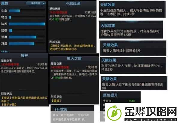 乱斗西游2