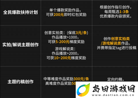 惊！动动手指就让拉格朗日官方打钱的小妙招我找到了！