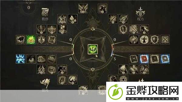 我叫MT2天赋深度剖析-打造专属英雄-策略升级天赋系统