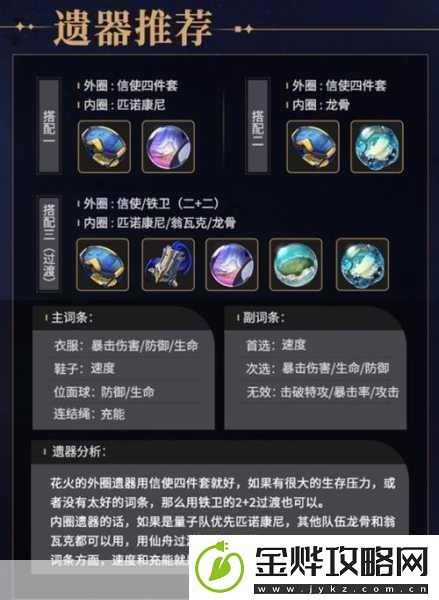 崩坏星穹铁道花火突破材料全知道