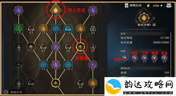 塔瑞斯世界游侠铭石选择攻略