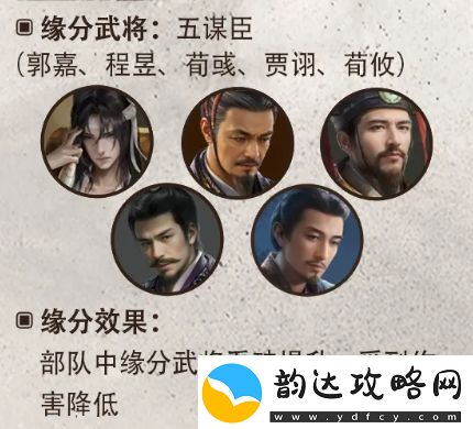 三国谋定天下S5赛季新武将荀攸怎么样