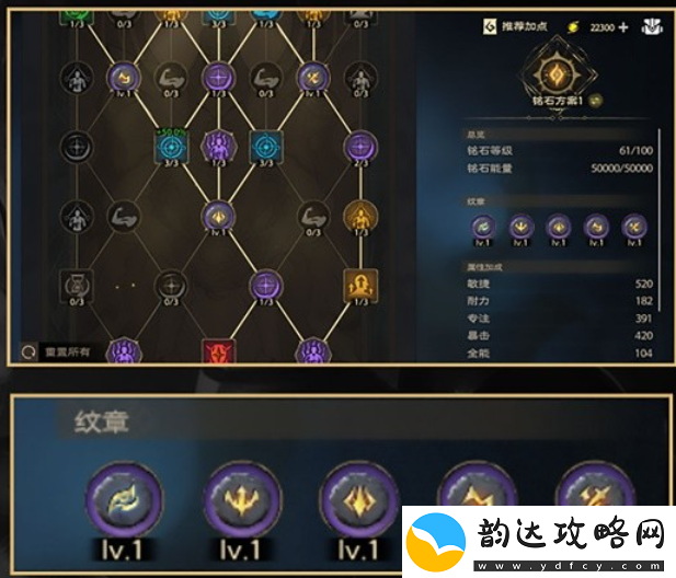 塔瑞斯世界游侠铭石选择攻略