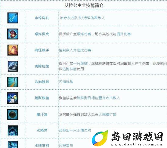 超激斗梦境艾拉公主技能加点