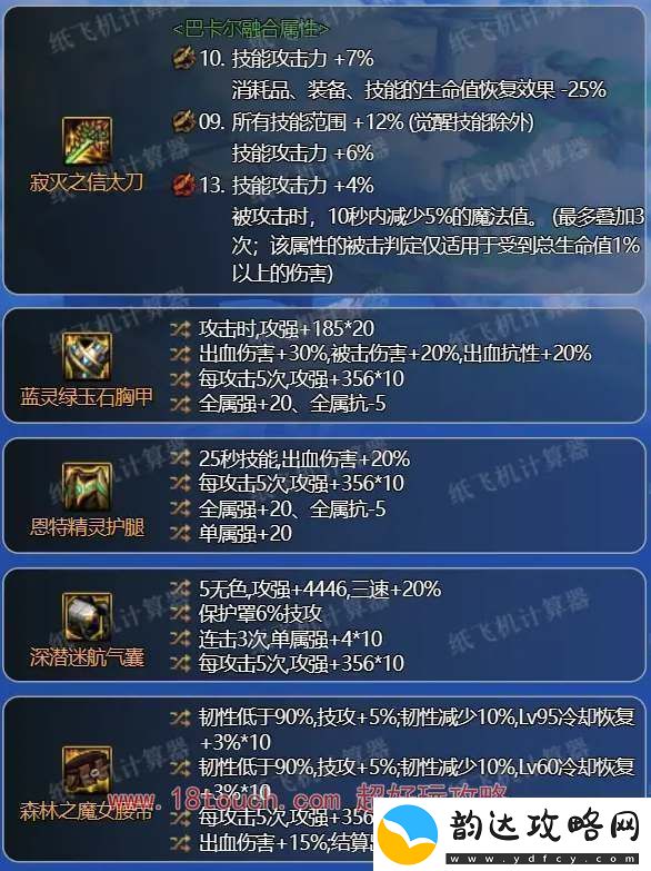 dnf神界版本鬼泣毕业配装攻略