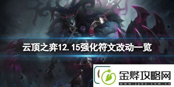 云顶之弈12.15强化符文有什么变化.15强化符文改动一览