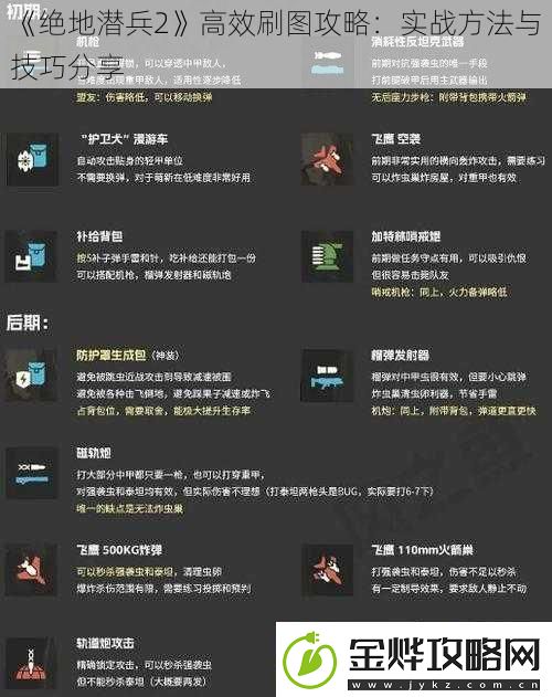 绝地潜兵2高效刷图攻略:实战方法与技巧分享