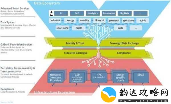 欧美二线:1.-探索欧美二线市场:机遇与挑战并存