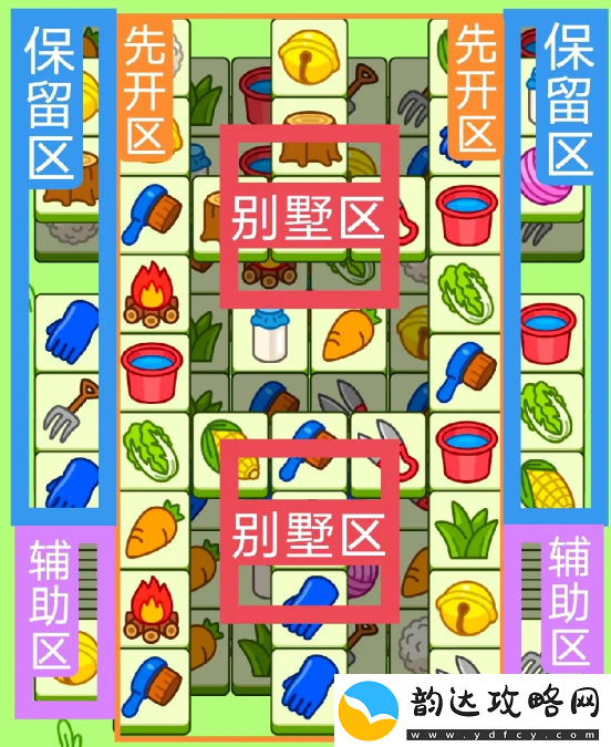 羊了个羊9.13关卡怎么过:多人副本团队协作技巧