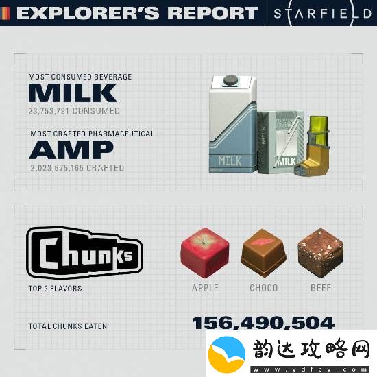 发售一年多后