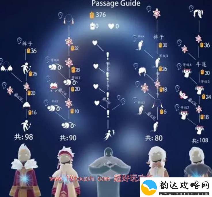 光遇穿越季先祖兑换图