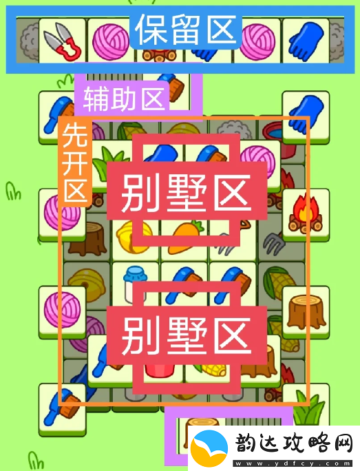 羊了个羊9.13关卡怎么过