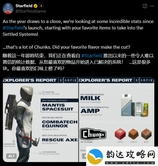 发售一年多后-B社首次公布星空玩家统计数据