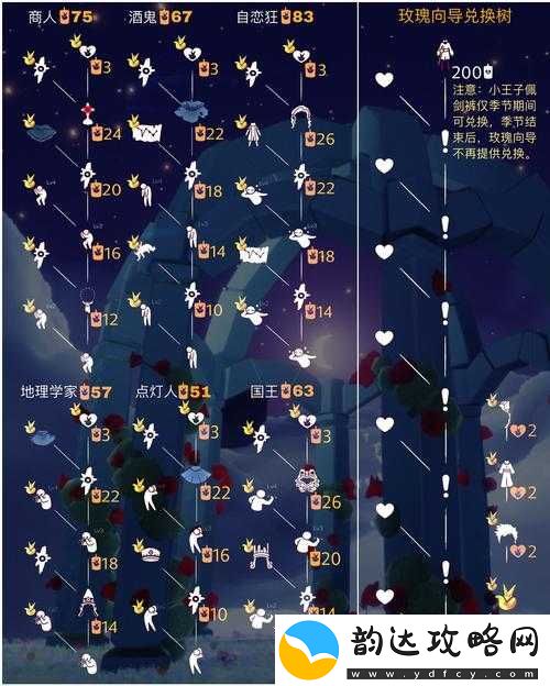 光遇5月5日大蜡烛探寻活动盛大开启-全图烛火宝藏等你来解锁
