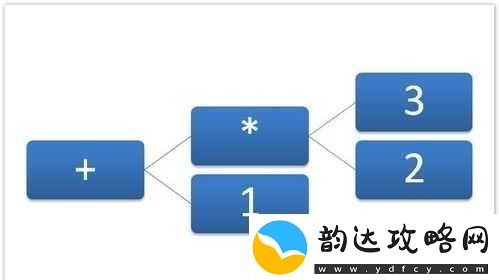 javaparser-教师-hd-的使用方法及详细教程介绍