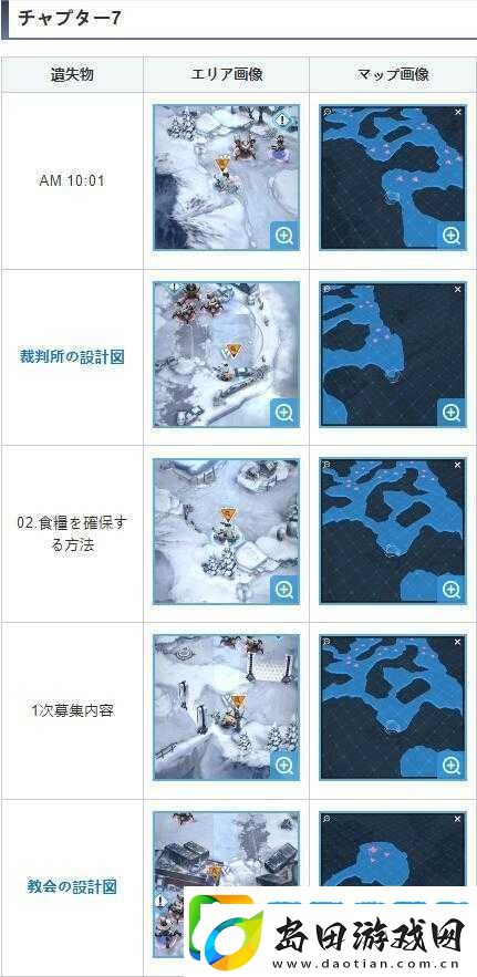 NIKKE胜利女神剧院设计图遗失物品位置全面探索与介绍