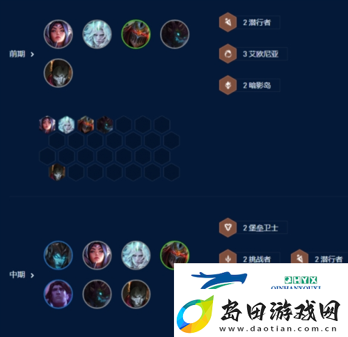 金铲铲之战S9挑战滑板鞋怎么玩