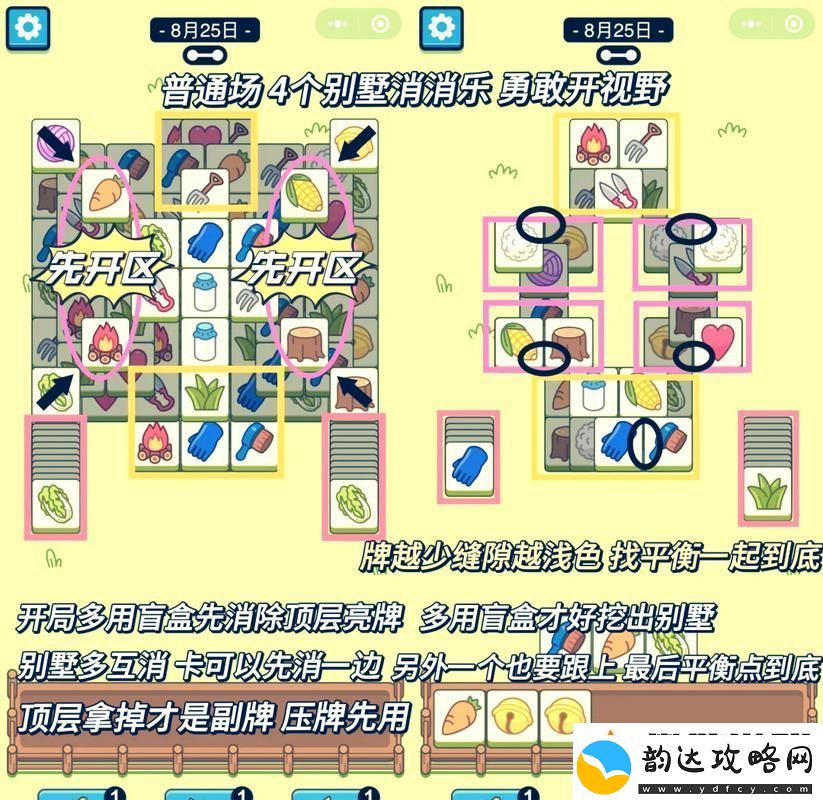 全面解析别墅轮换2攻略免费看-带你畅游游戏世界