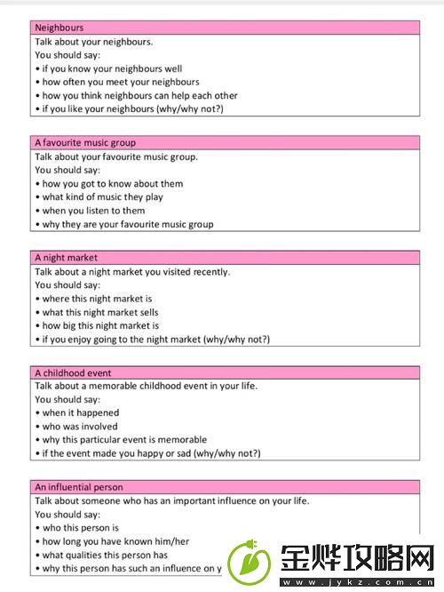 日本speakingenglish调-网友:交流的桥梁与文化的碰撞